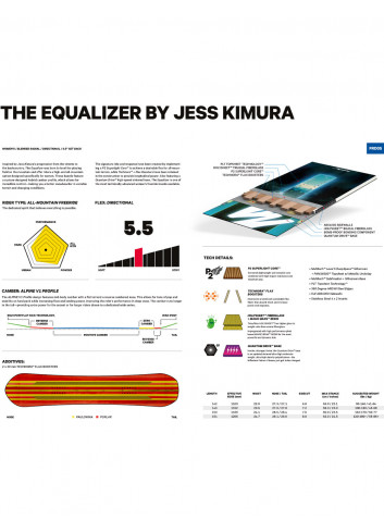 Deska snowboardowa Capita Equalizer by Jess Kimura