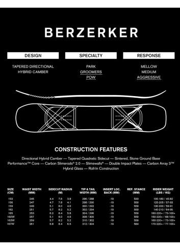 Deska snowboardowa Ride Berzerker Wide