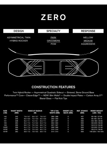 Deska snowboardowa Ride Zero Wide