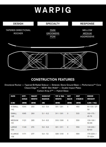 Deska snowboardowa Ride Warpig