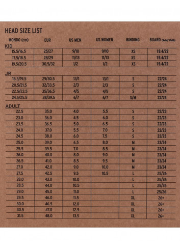 Tabela rozmiarów wiązań Head Snowboards