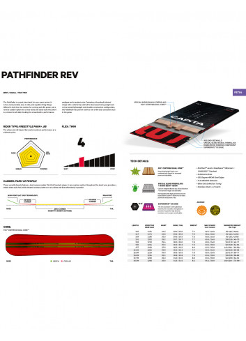 Deska snowboardowa Capita Pathfinder Rev