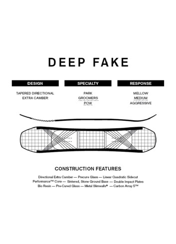 Deska snowboardowa Ride Deep Fake x SVDM