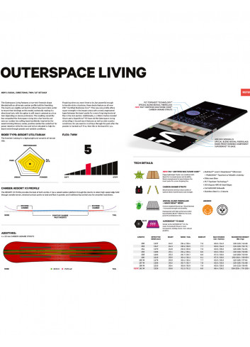 Deska snowboardowa Capita Outerspace Living Wide