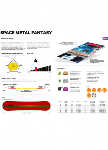 Deska snowboardowa Capita Space Metal Fantasy