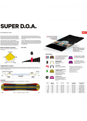 Deska snowboardowa Capita Super DOA