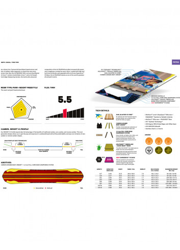 Deska snowboardowa Capita Ultrafear