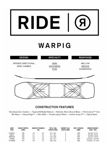 Deska snowboardowa Ride Warpig