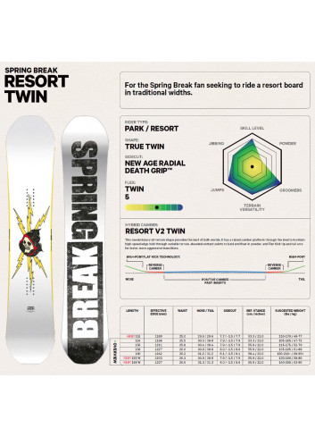 Deska snowboardowa Capita Spring Break Resort Twin
