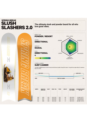 Deska snowboardowa Capita Slush Slasher