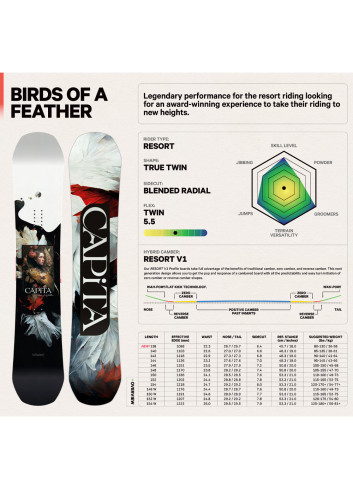 Zestaw snowboardowy Union Birds Of A Feather 150 + Union Juliet M