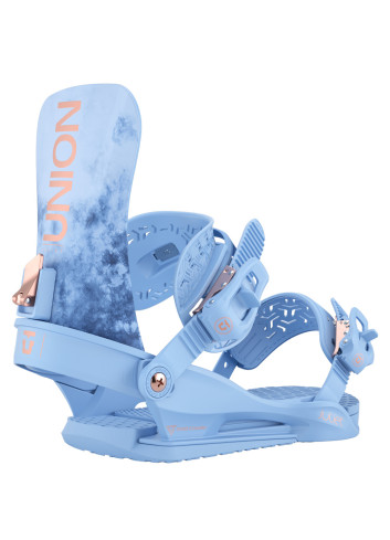 Wiązania snowboardowe Union Juliet 2026