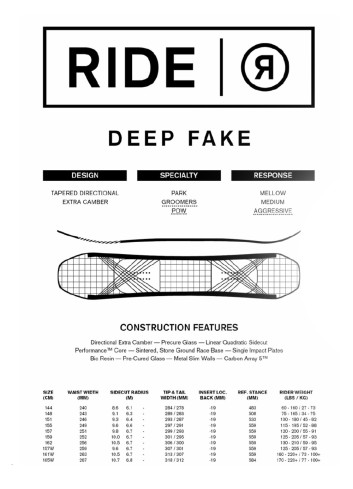 Deska snowboardowa Ride Deep Fake