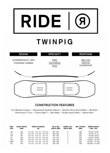Deska snowboardowa Ride Twinpig