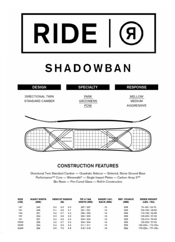 Deska snowboardowa Ride Shadowban 2025