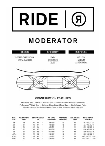 Deska snowboardowa Ride Moderator 2026
