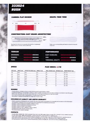 Deska snowboardowa Head Rush