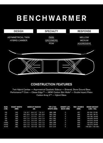 Deska snowboardowa Ride Benchwarmer 2026