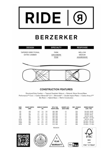 Deska snowboardowa Ride Berzerker
