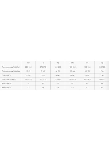 Deska snowboardowa Bataleon Push Up +