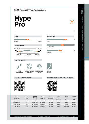 Deska snowboardowa Rome Hype Pro 2027