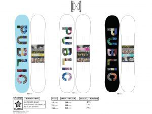 Public Snowboards Opinion